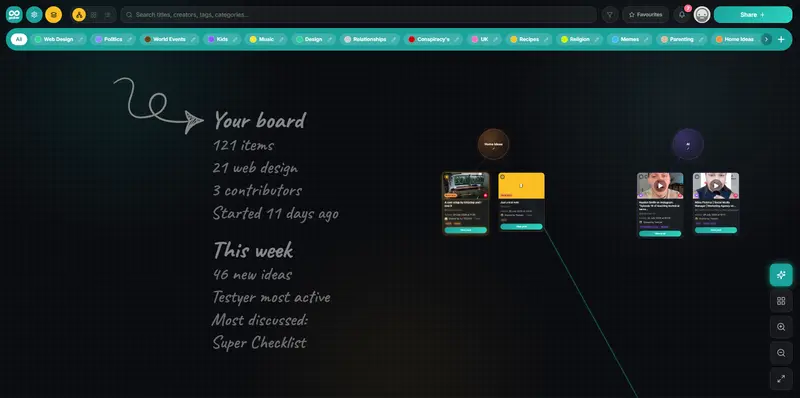 Mind Map view of a GoLinkr board